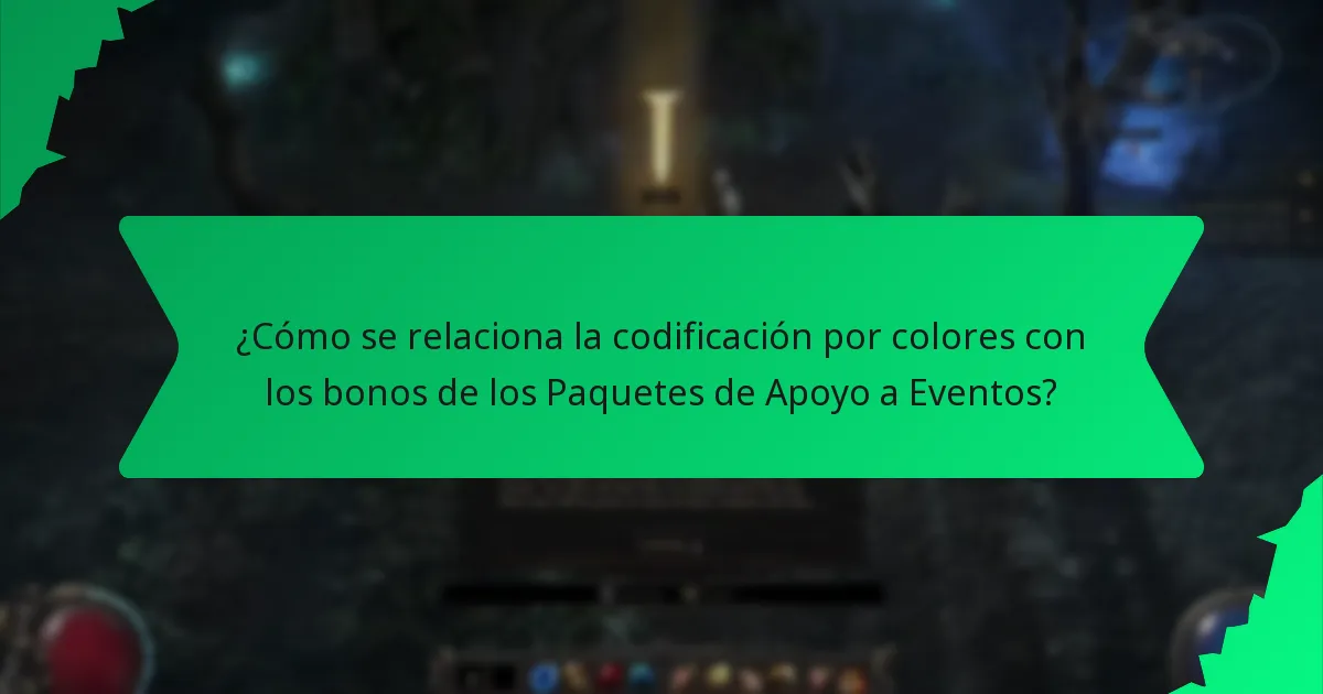 ¿Cómo se relaciona la codificación por colores con los bonos de los Paquetes de Apoyo a Eventos?